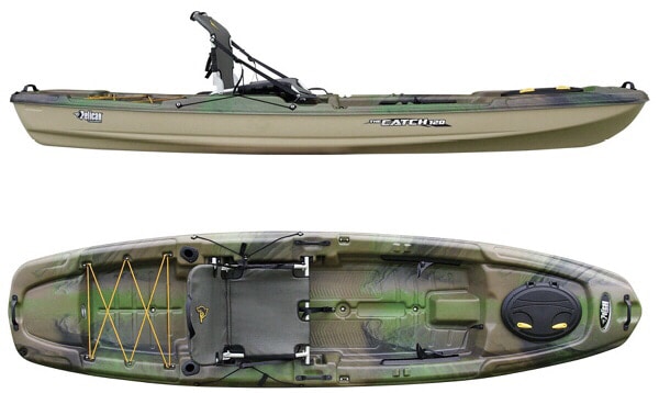 Product Display A display of the Pelican The Catch 120