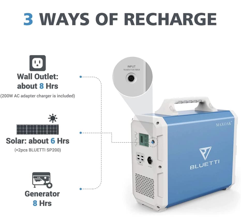 A display of the Maxoak Bluetti EB150 charging options