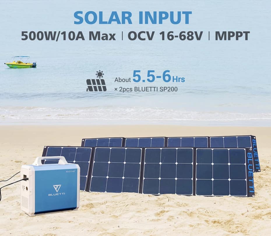 A display of the Maxoak Bluetti Solar Generator