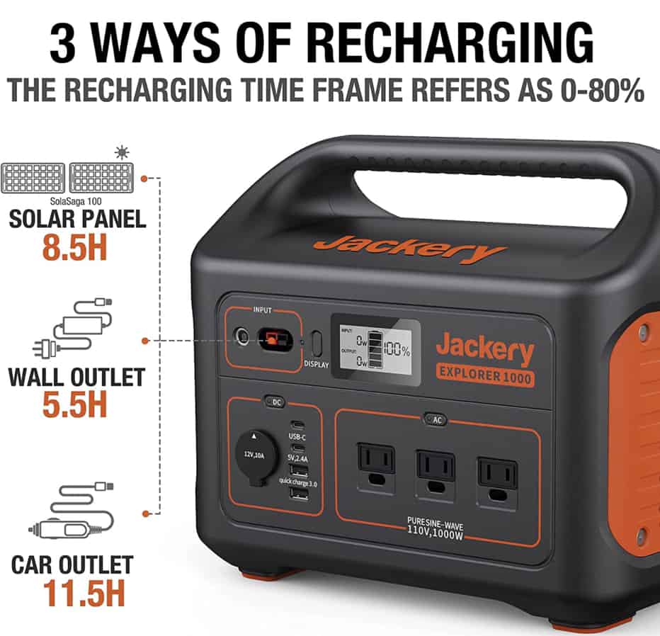 A display of the Jackery Explorer 1000 Charging Options