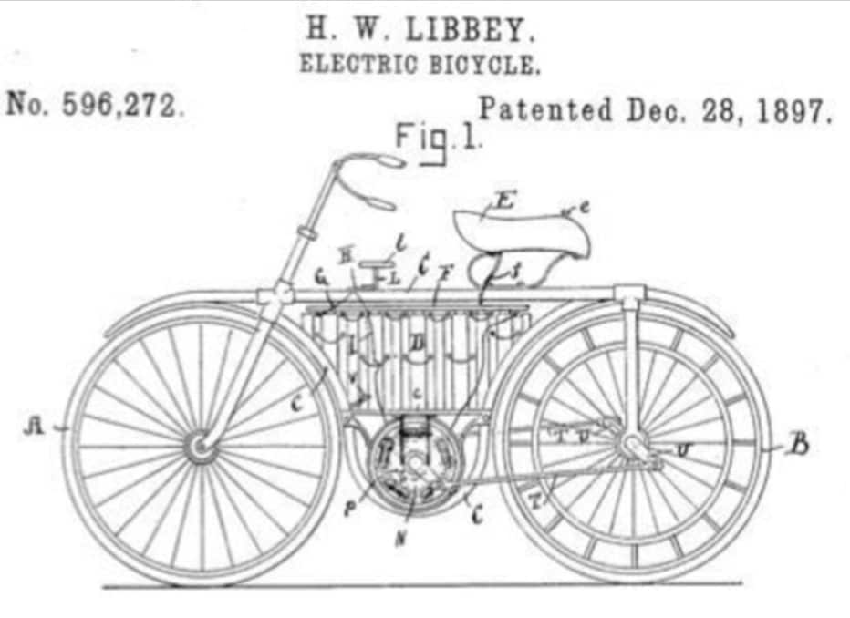 Electric Bikes For Newbies - Shop for the right bike (2023) 4 The patent for the Libby Electric Bike